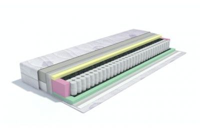 Madrac Dalia Plus s džepićastim oprugama - razne dimenzije