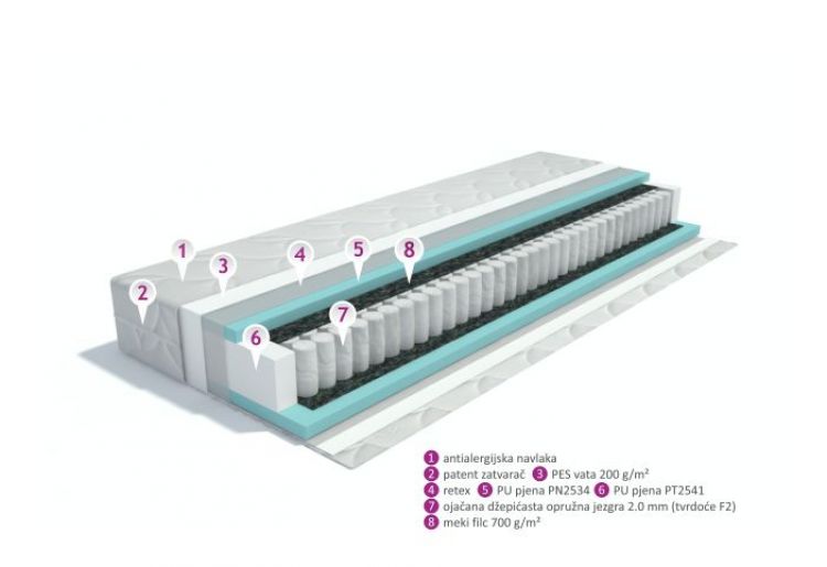 0f5d882fedb0733c4cc085ce12923b25 (1)