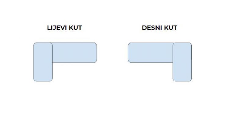 LijeviDesniLkutJPG